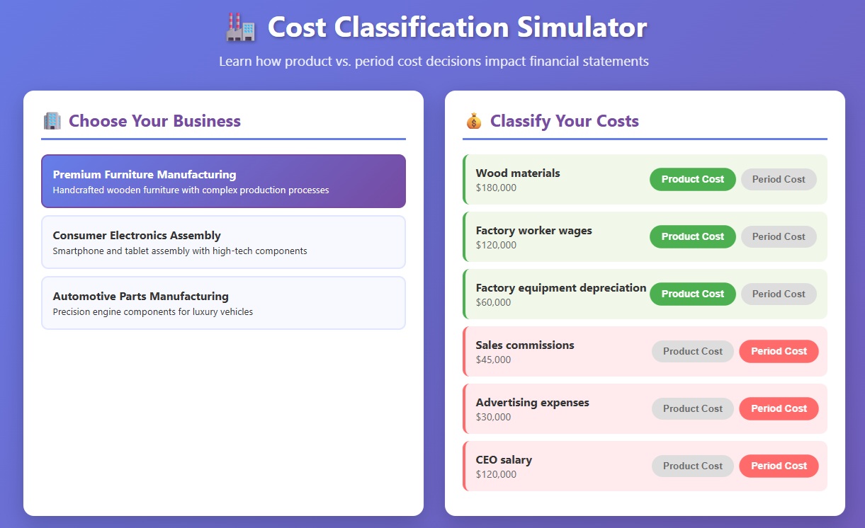 Interactive Cost Classification Simulator