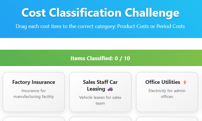 Cost Classification Game